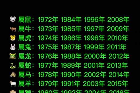 76年 生肖|1976年属什么生肖 1976年属什么的生肖